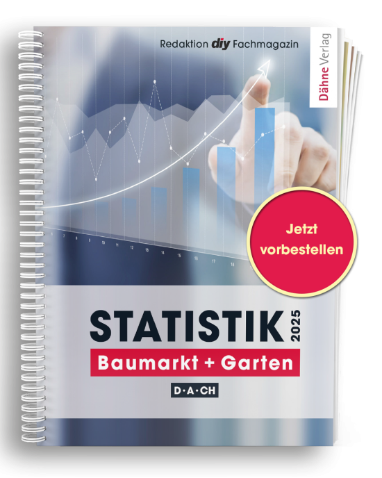 Statistik Baumarkt + Garten 2025