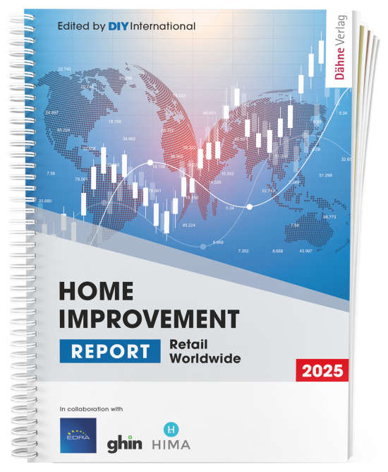 Home Improvement Report Retail Worldwide 2025