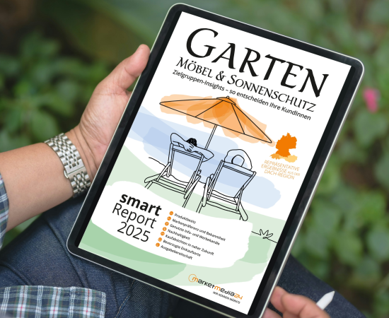 GARTEN – smart Report 2025