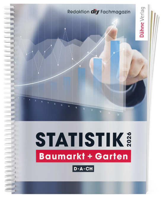 Statistik Baumarkt + Garten 2026