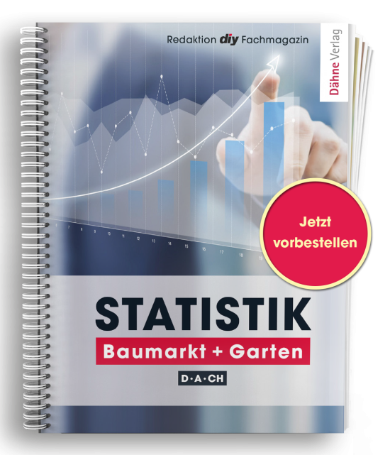 Statistik Baumarkt + Garten 2026