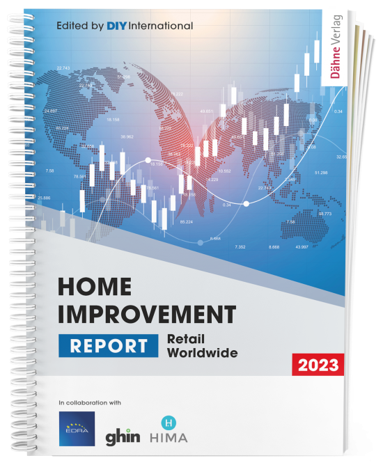 Home Improvement Report Retail Worldwide 2023