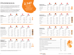 LAMPEN & LEUCHTEN – smart Report 2025