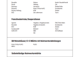 DIY Handel Deutschland