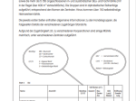 DIY Handel Deutschland