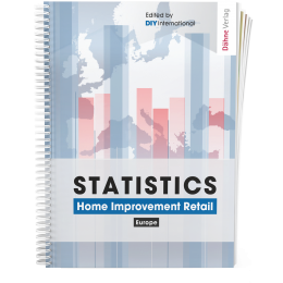 Statistics Home Improvement Retail EUROPE 2020