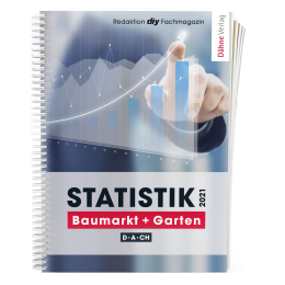 Statistik Baumarkt + Garten 2021