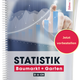 Statistik Baumarkt + Garten 2024