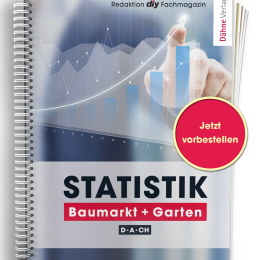 Statistik Baumarkt + Garten 2026